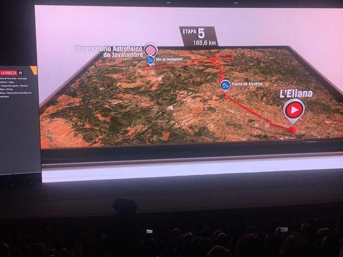 vuelta ciclista a españa 2019 camp de turia