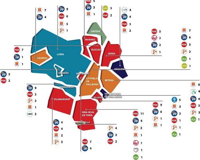 mapa electoral municipales Camp de Túria 2019