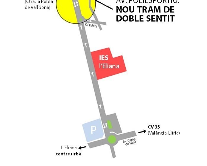 seguridad ies l'eliana camp de turia