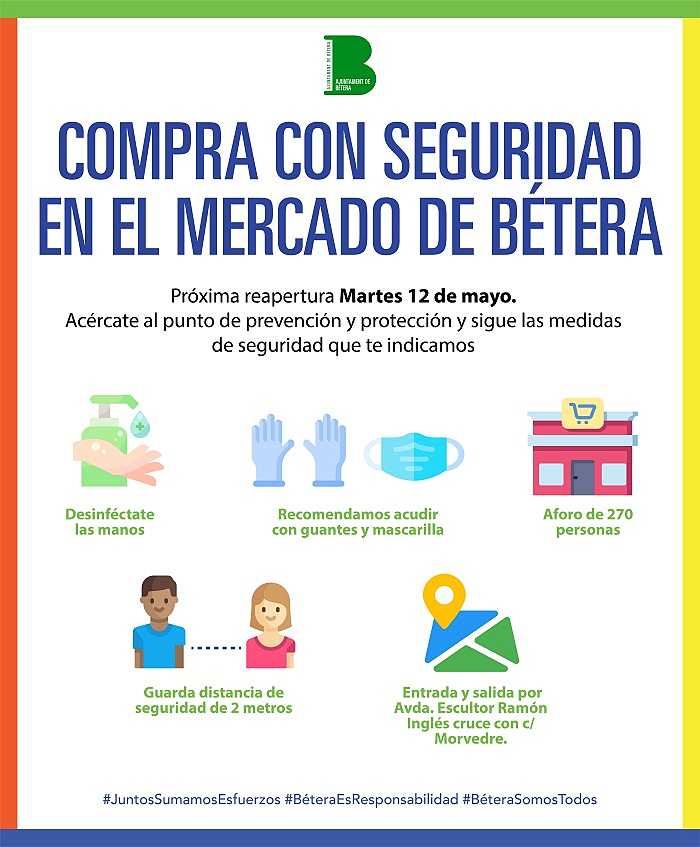 cartel mercado