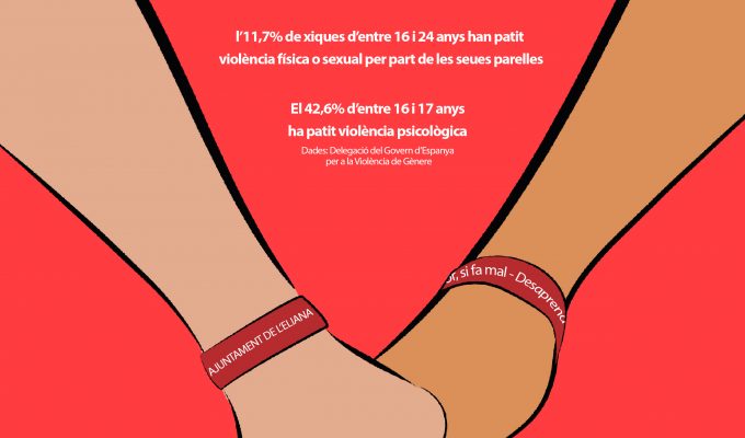 No es amor si fa mal l'Eliana