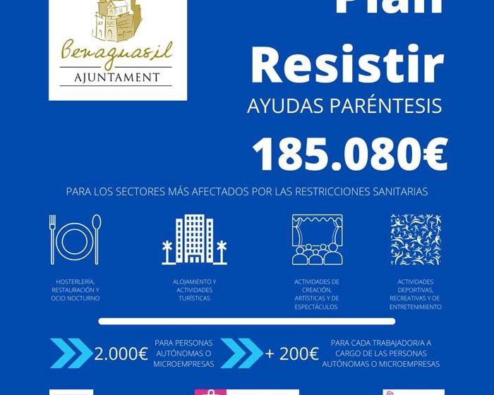 Benaguasil plan resistir