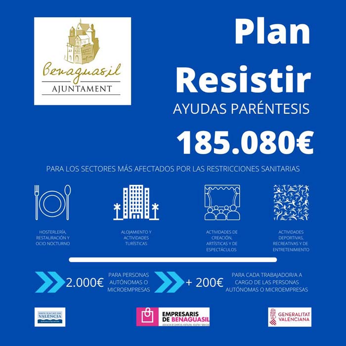 Benaguasil plan resistir