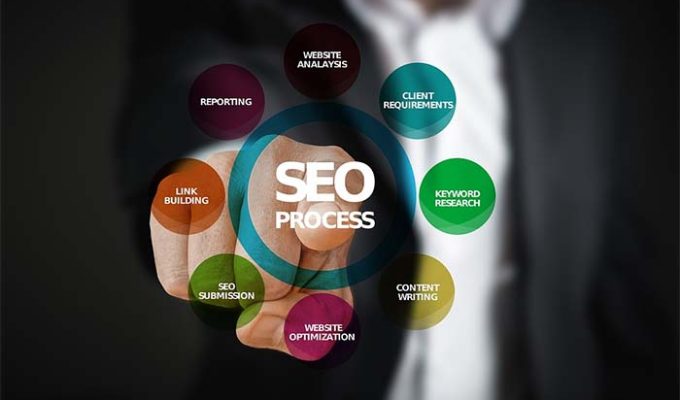 posicionamiento seo