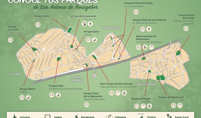 Mapa parques SAB