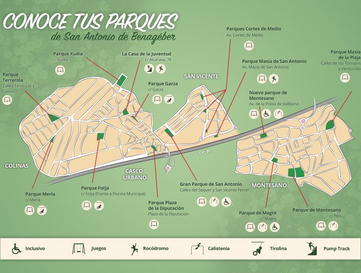 Mapa parques SAB