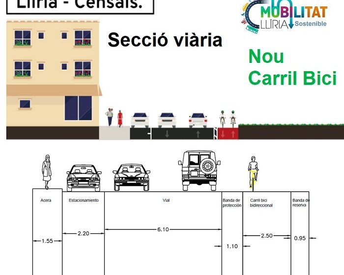 carril bici sant vicent