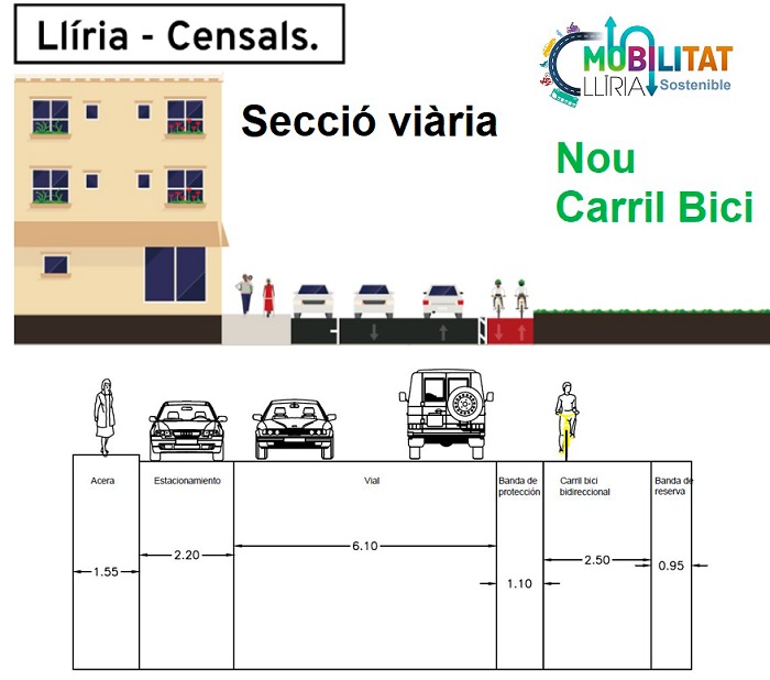 carril bici sant vicent