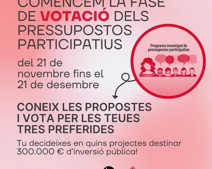 presupuestos participativos Eliana