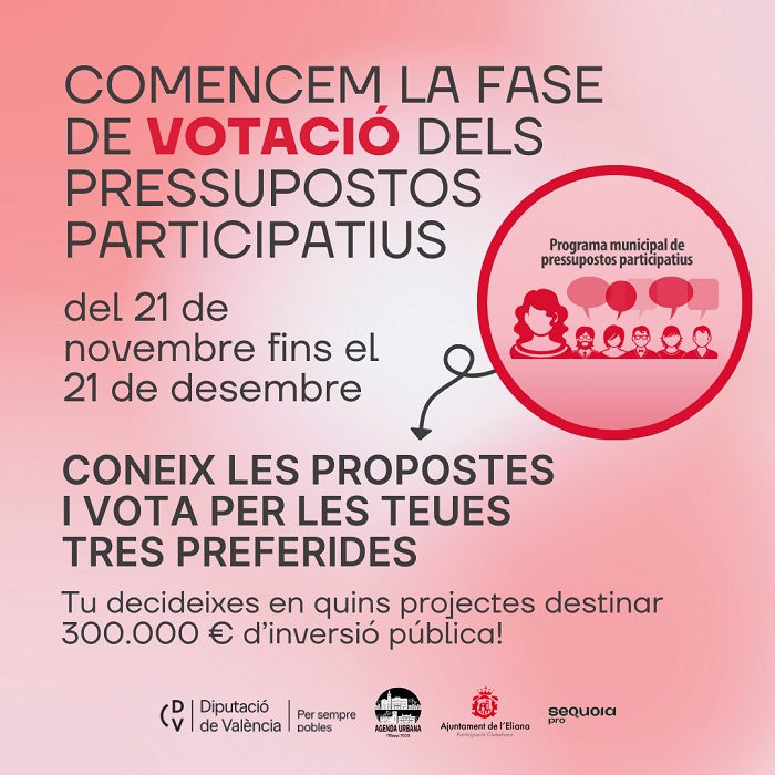 presupuestos participativos Eliana